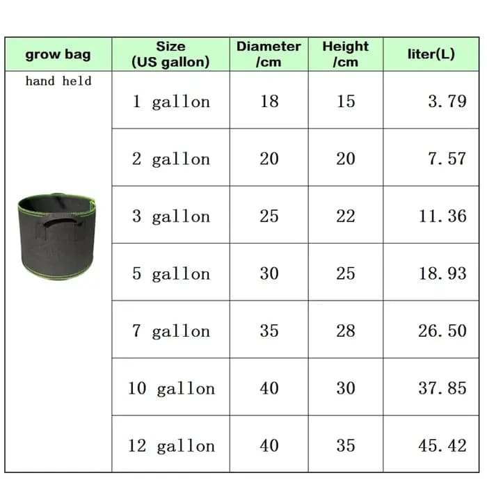 Sacs de Culture Épais Non Tissés pour Légumes, Fleurs et Plantes, Pots en Tissu d'Aération avec Foy,