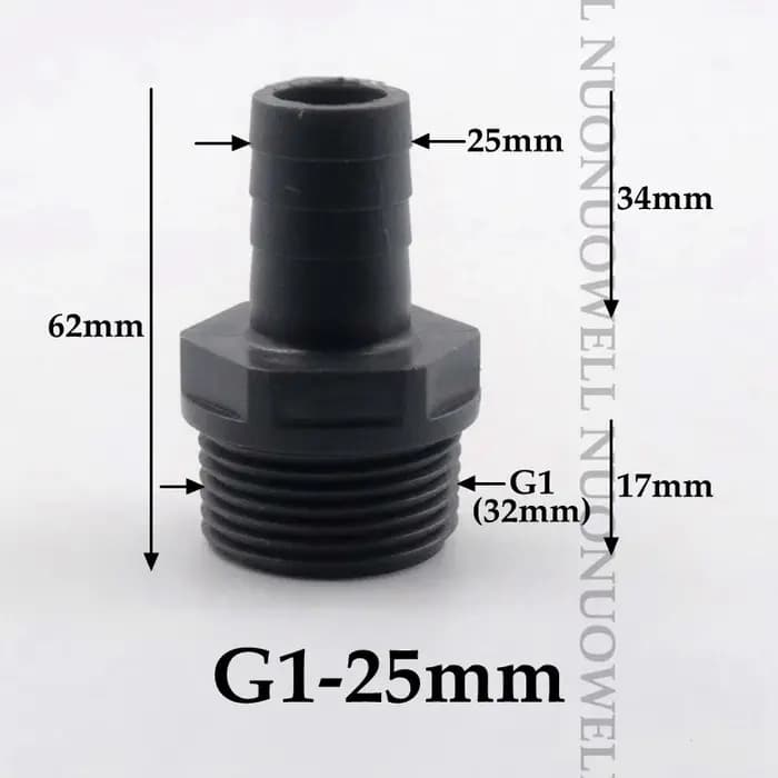 Connecteur de filetage mâle en plastique