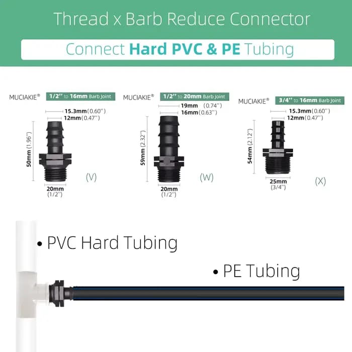 Connecteurs d'eau pour tubes 16 20 25MM, adaptateur d'accouplement égal, coude, bouchon d'extrémité