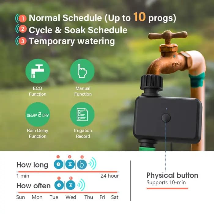 Minuterie d'irrigation WiFi double bande pour jardin