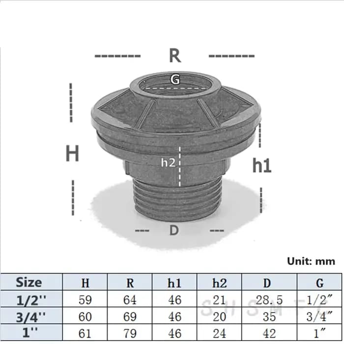 Joints de réservoir d'eau à Double filetage femelle UPVC 1/2, 3/4, 1 pouce, accessoires d'irrigation